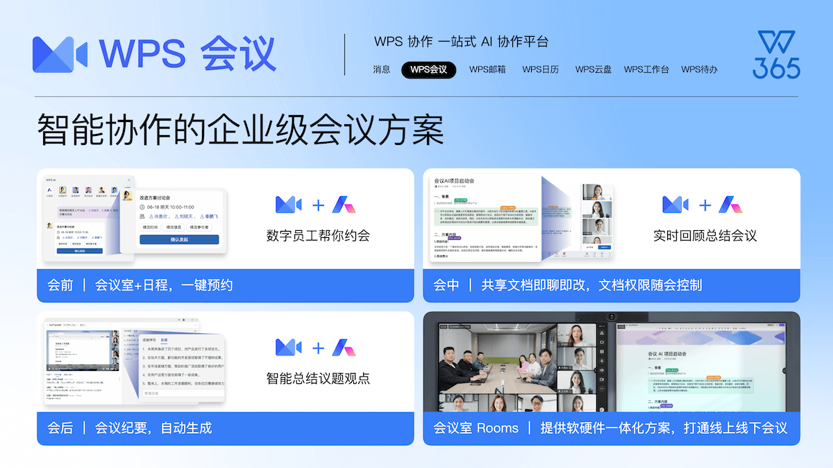 WPS云文档多端协同 - WPS Office多人在线编辑文档